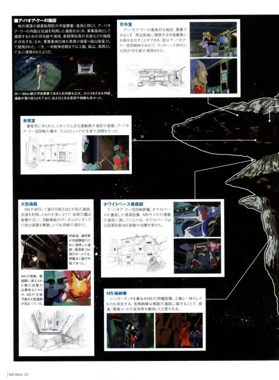 Gundam Mobile Suit Bible第29卷