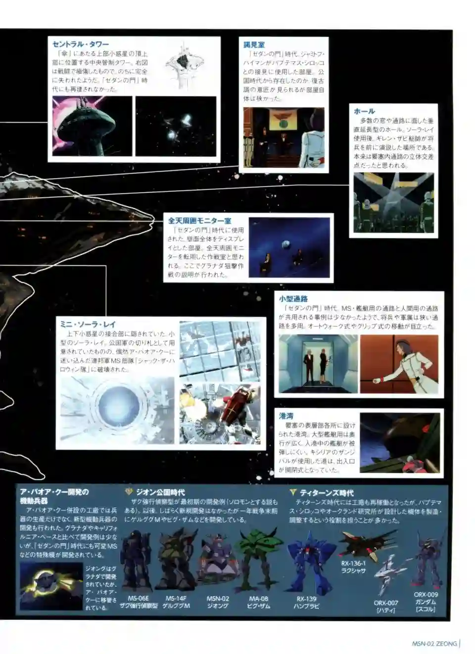 Gundam Mobile Suit Bible第29卷
