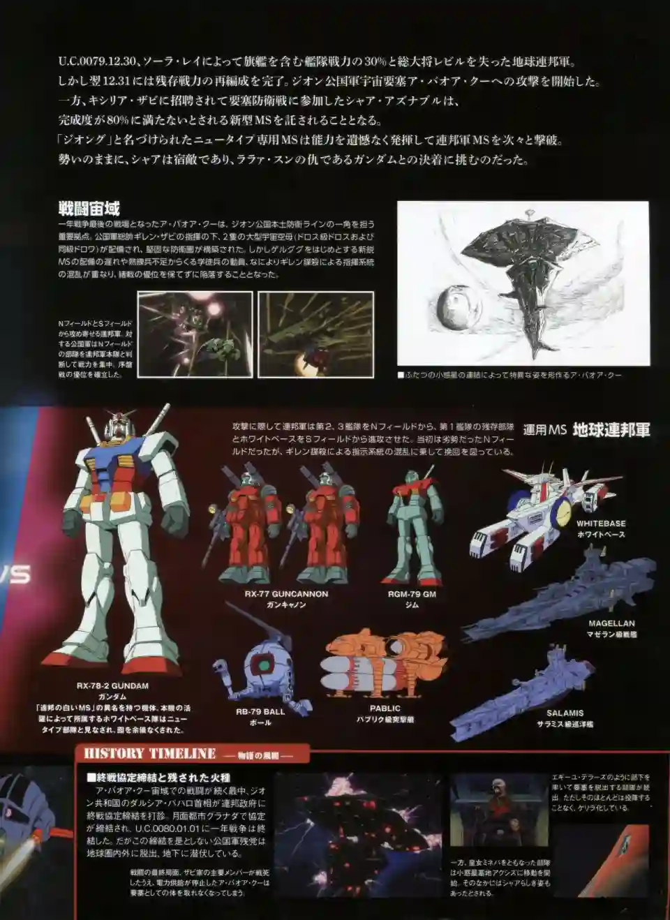 Gundam Mobile Suit Bible第29卷