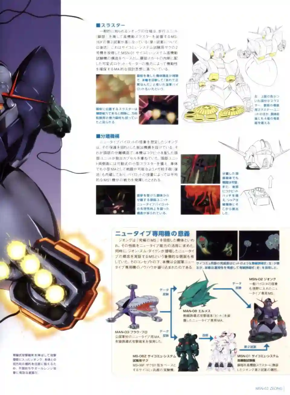 Gundam Mobile Suit Bible第29卷