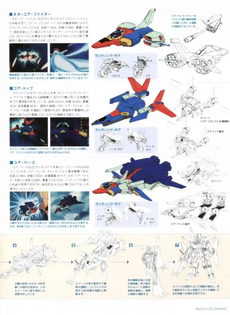 Gundam Mobile Suit Bible第30卷