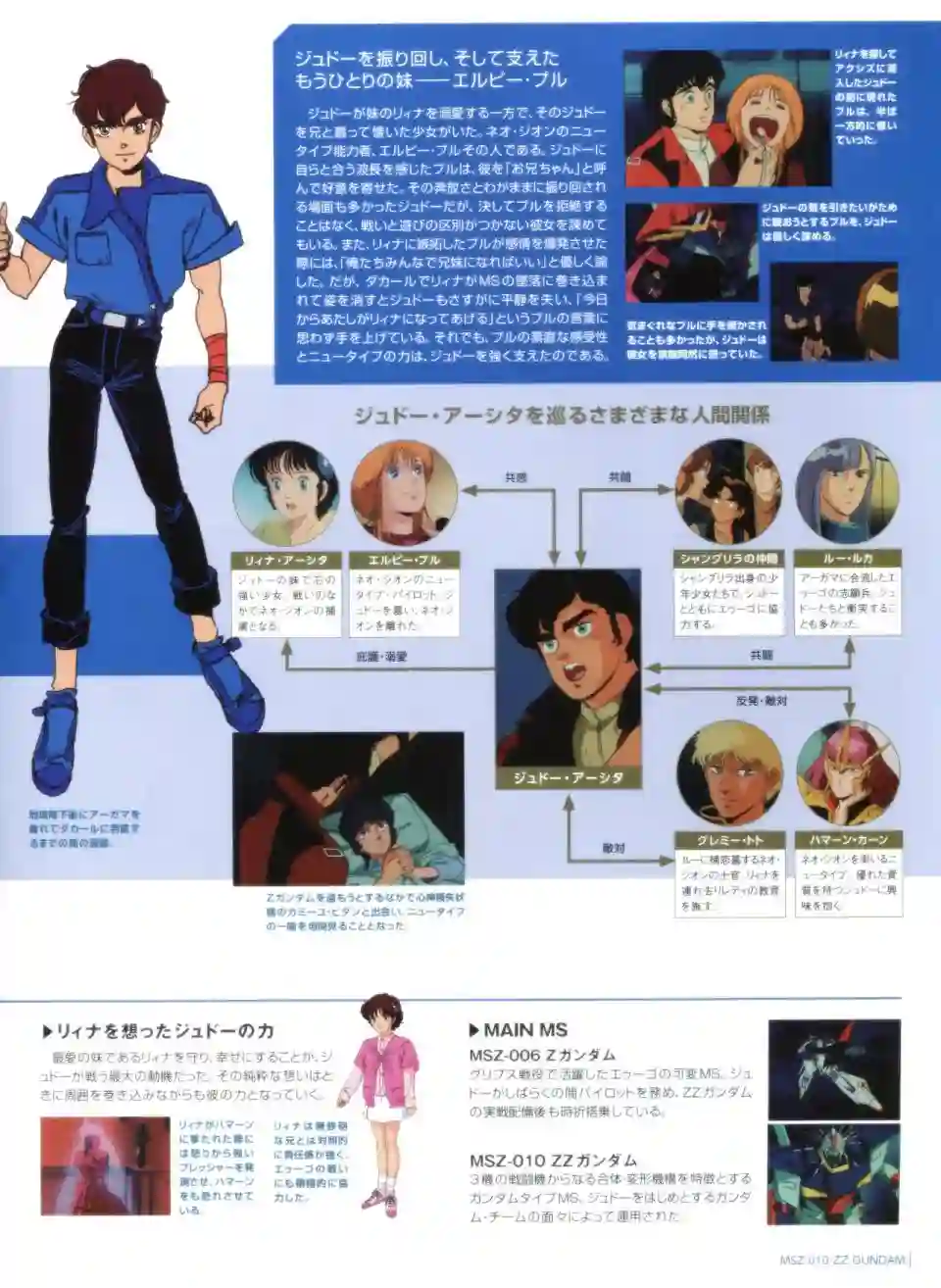 Gundam Mobile Suit Bible第30卷