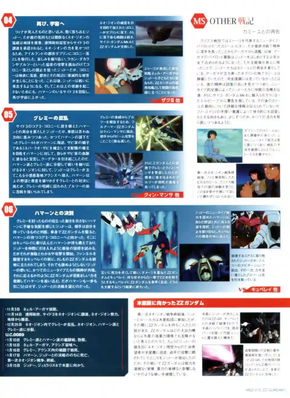 Gundam Mobile Suit Bible第30卷