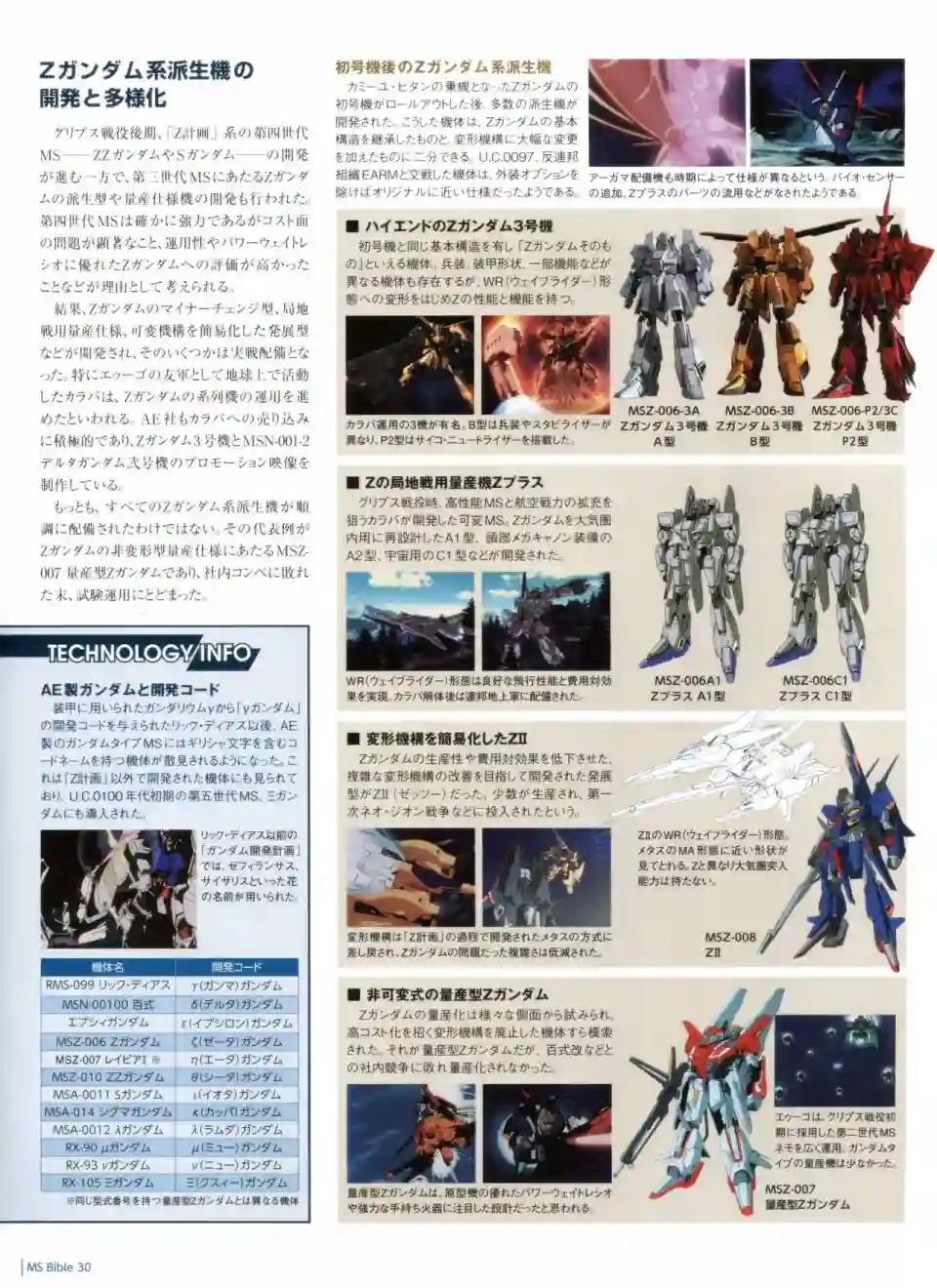 Gundam Mobile Suit Bible第30卷