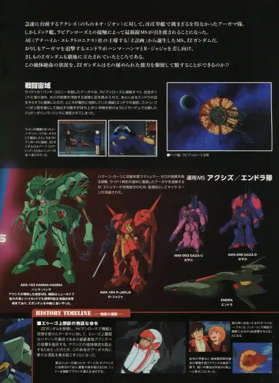 Gundam Mobile Suit Bible第30卷