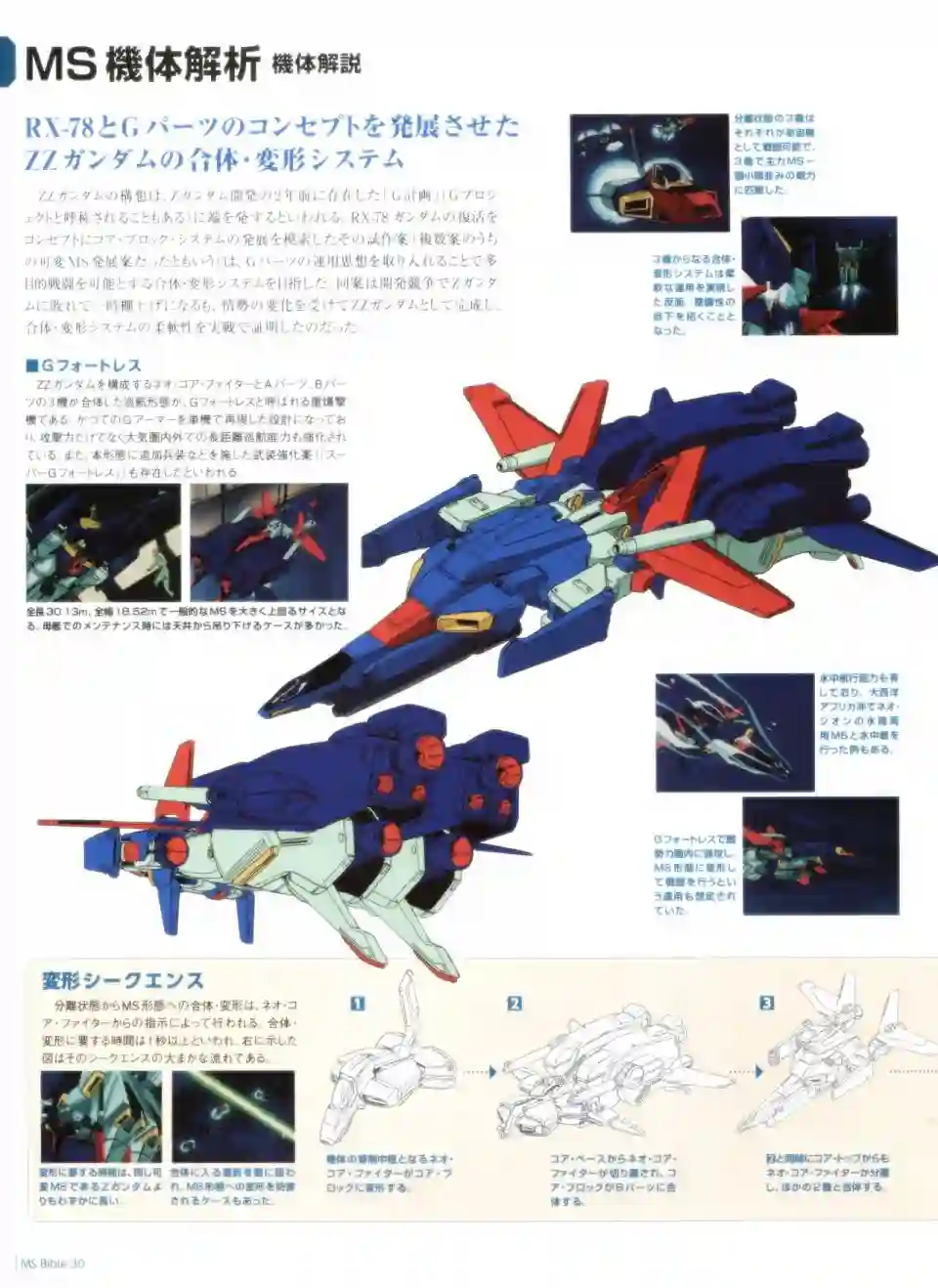 Gundam Mobile Suit Bible第30卷
