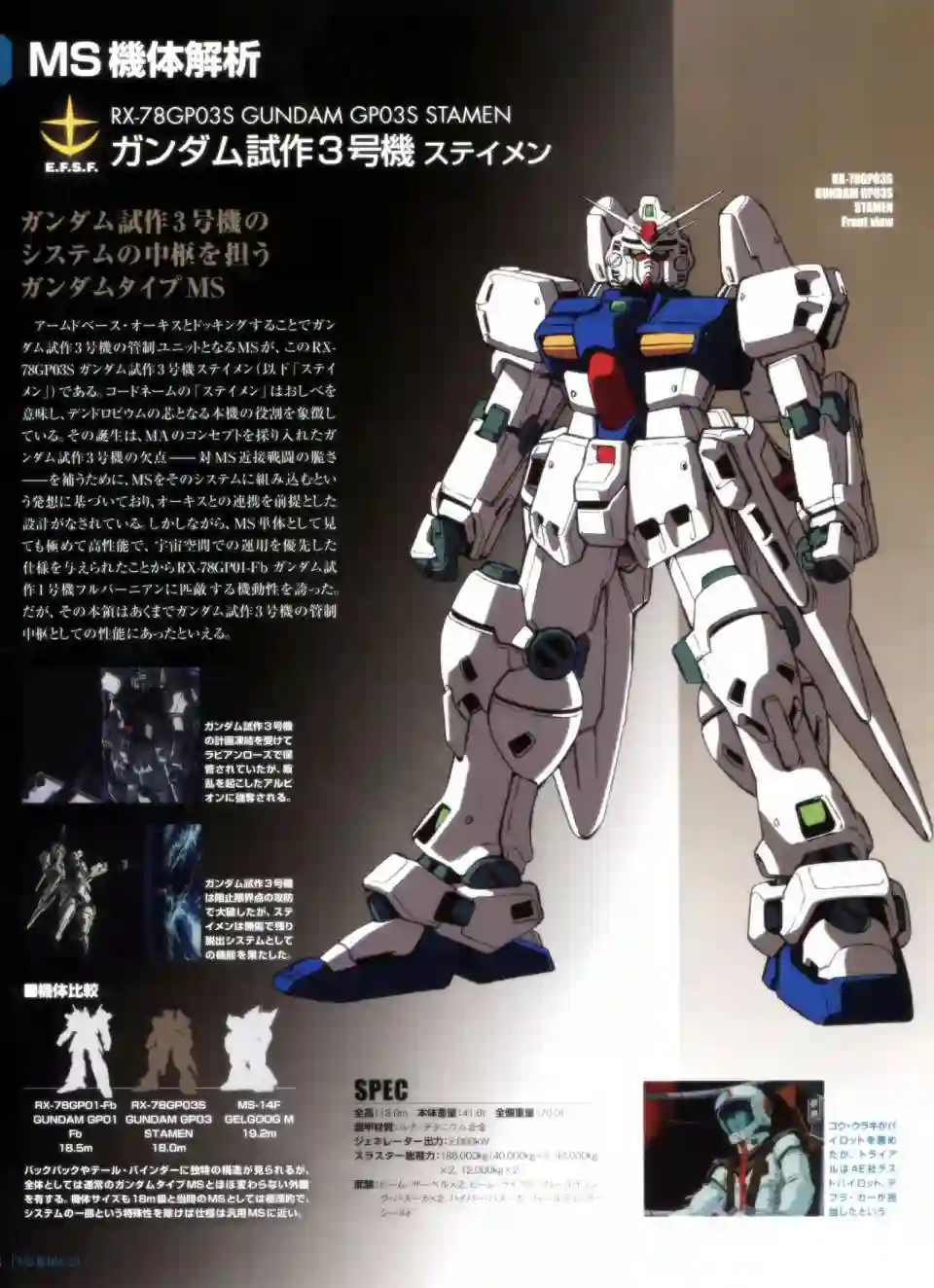 Gundam Mobile Suit Bible第31卷