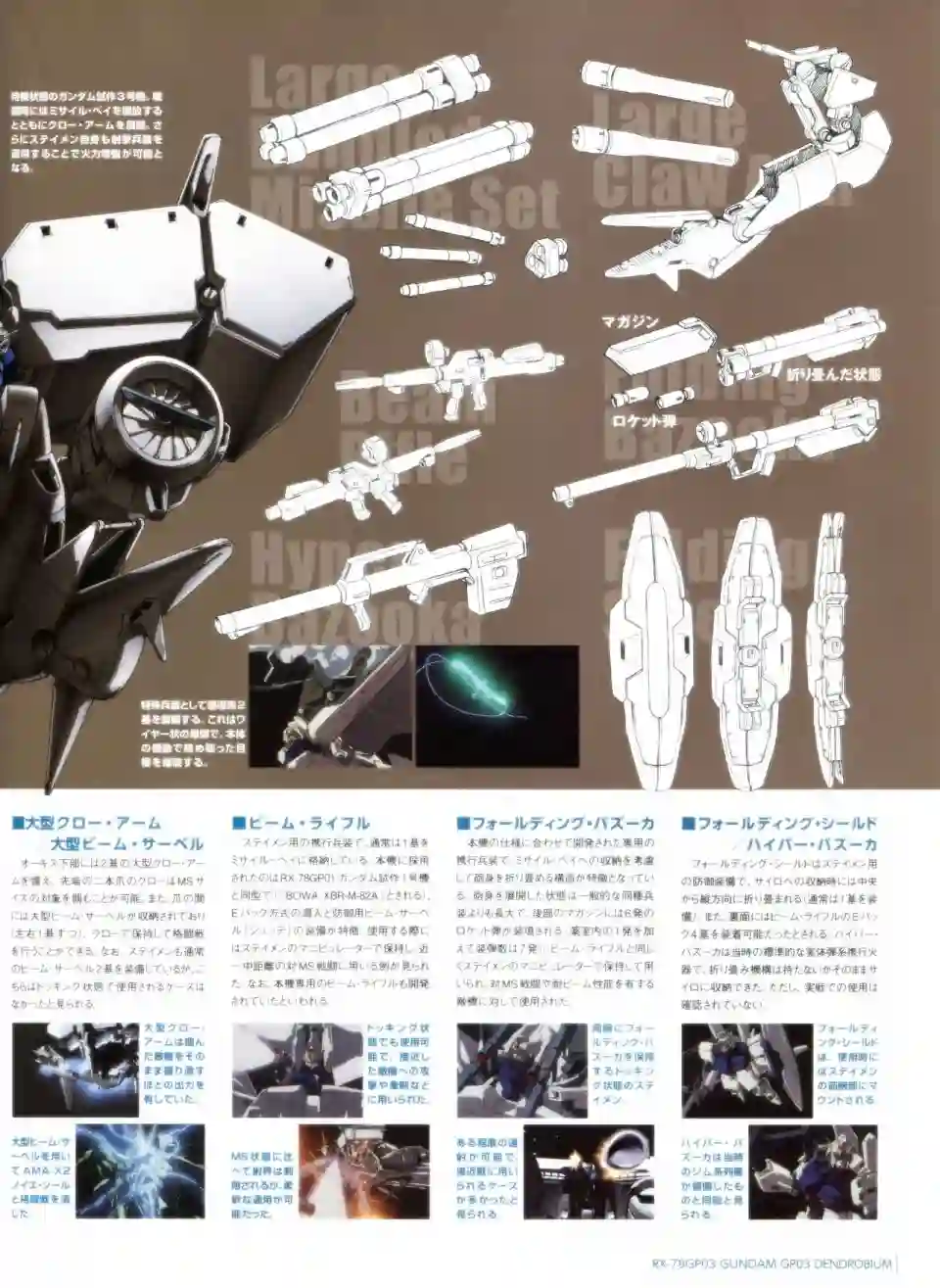 Gundam Mobile Suit Bible第31卷