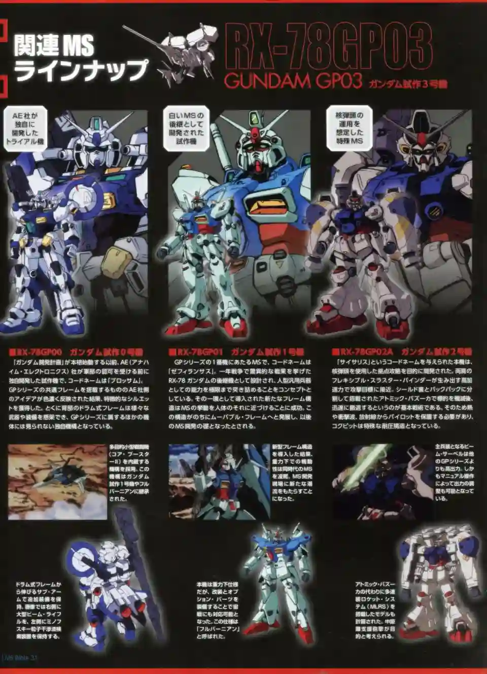 Gundam Mobile Suit Bible第31卷
