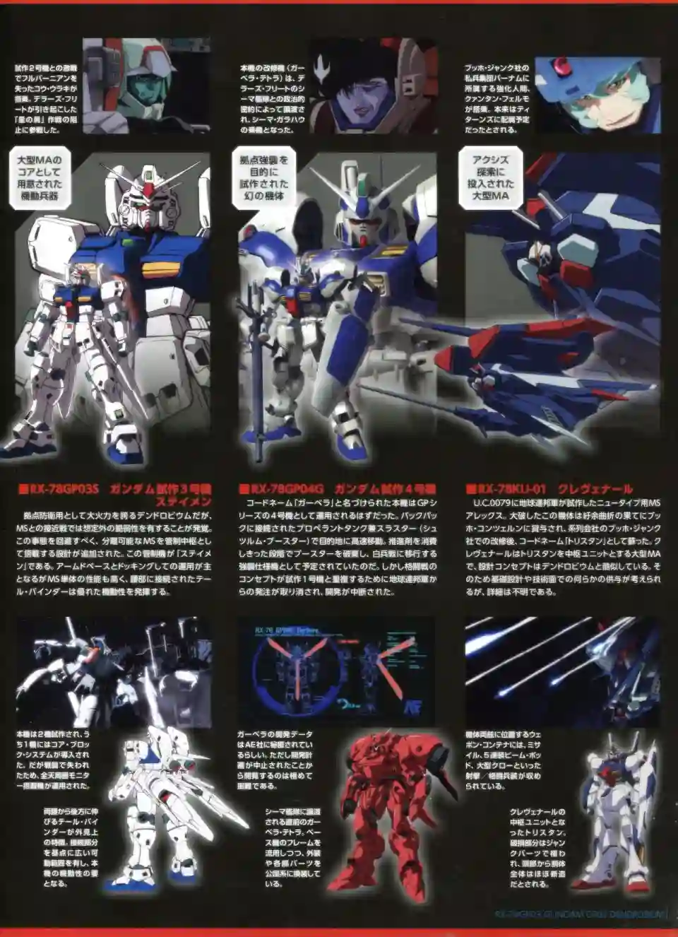 Gundam Mobile Suit Bible第31卷