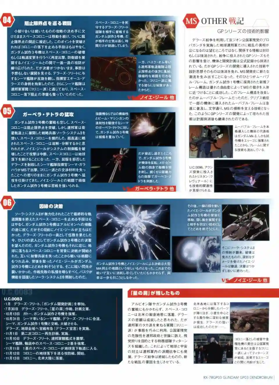 Gundam Mobile Suit Bible第31卷