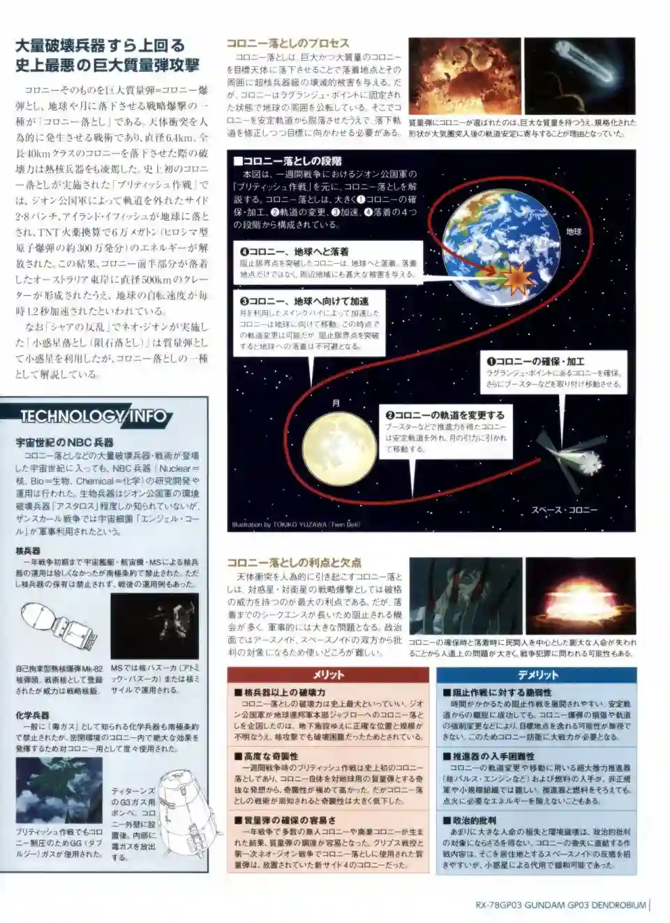 Gundam Mobile Suit Bible第31卷