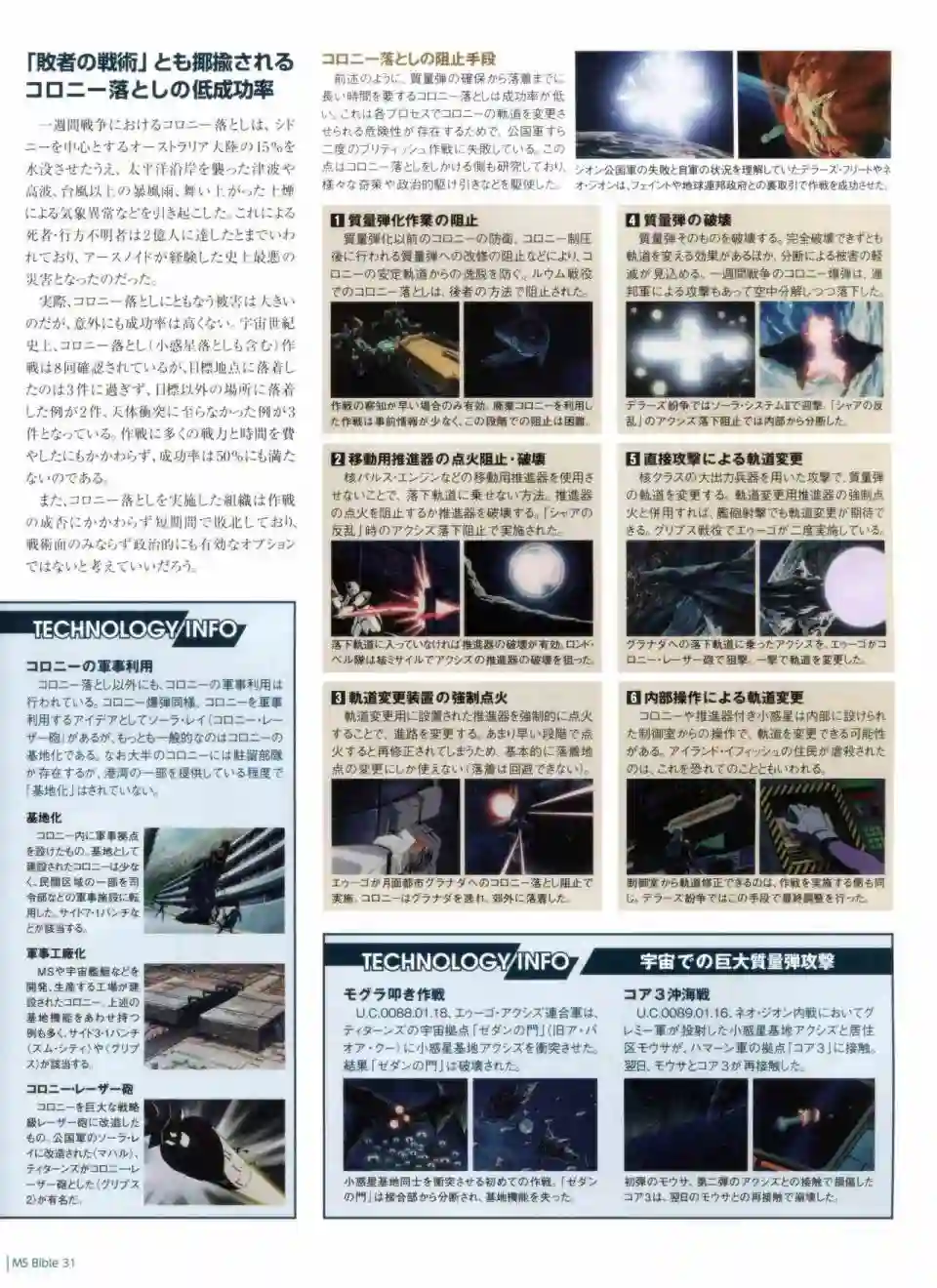 Gundam Mobile Suit Bible第31卷