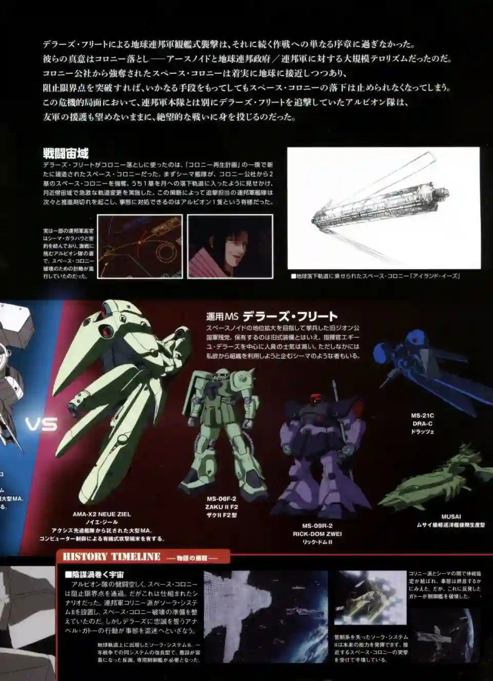 Gundam Mobile Suit Bible第31卷