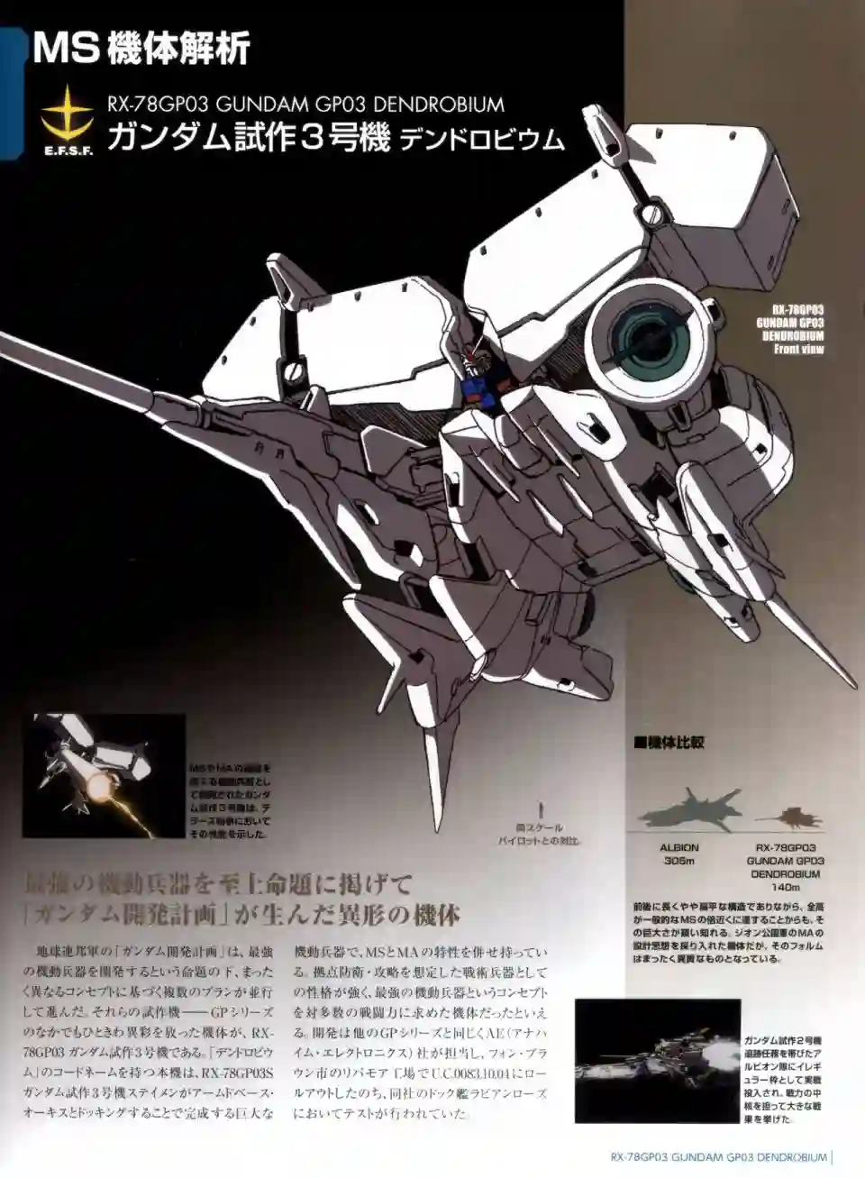 Gundam Mobile Suit Bible第31卷