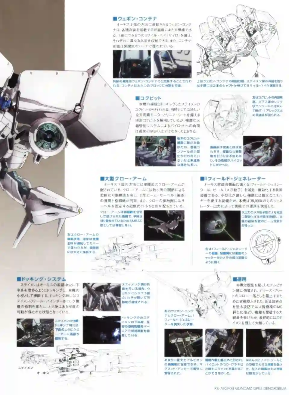 Gundam Mobile Suit Bible第31卷