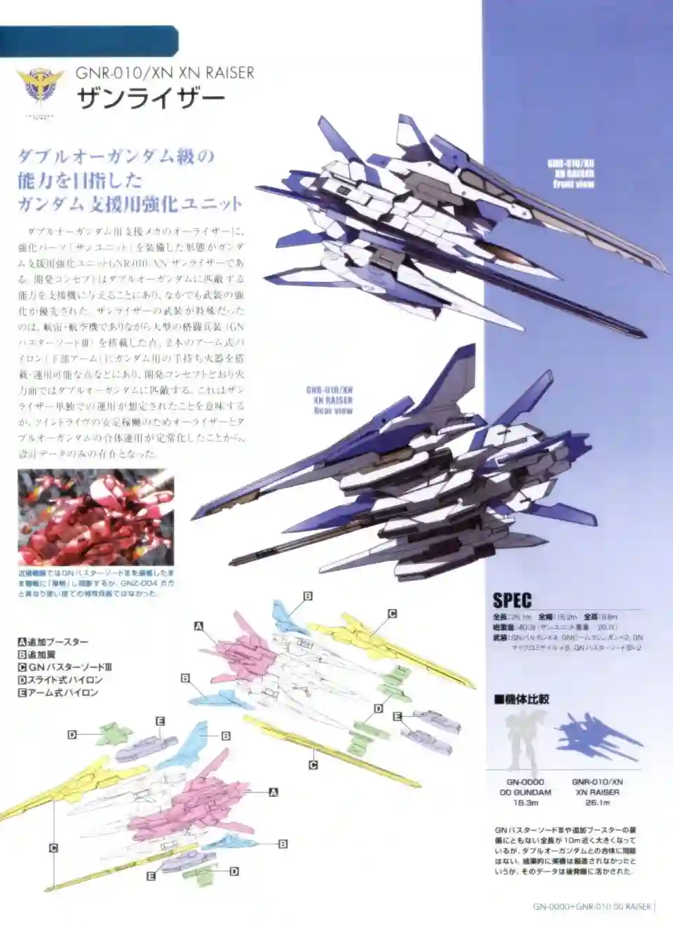 Gundam Mobile Suit Bible第32卷
