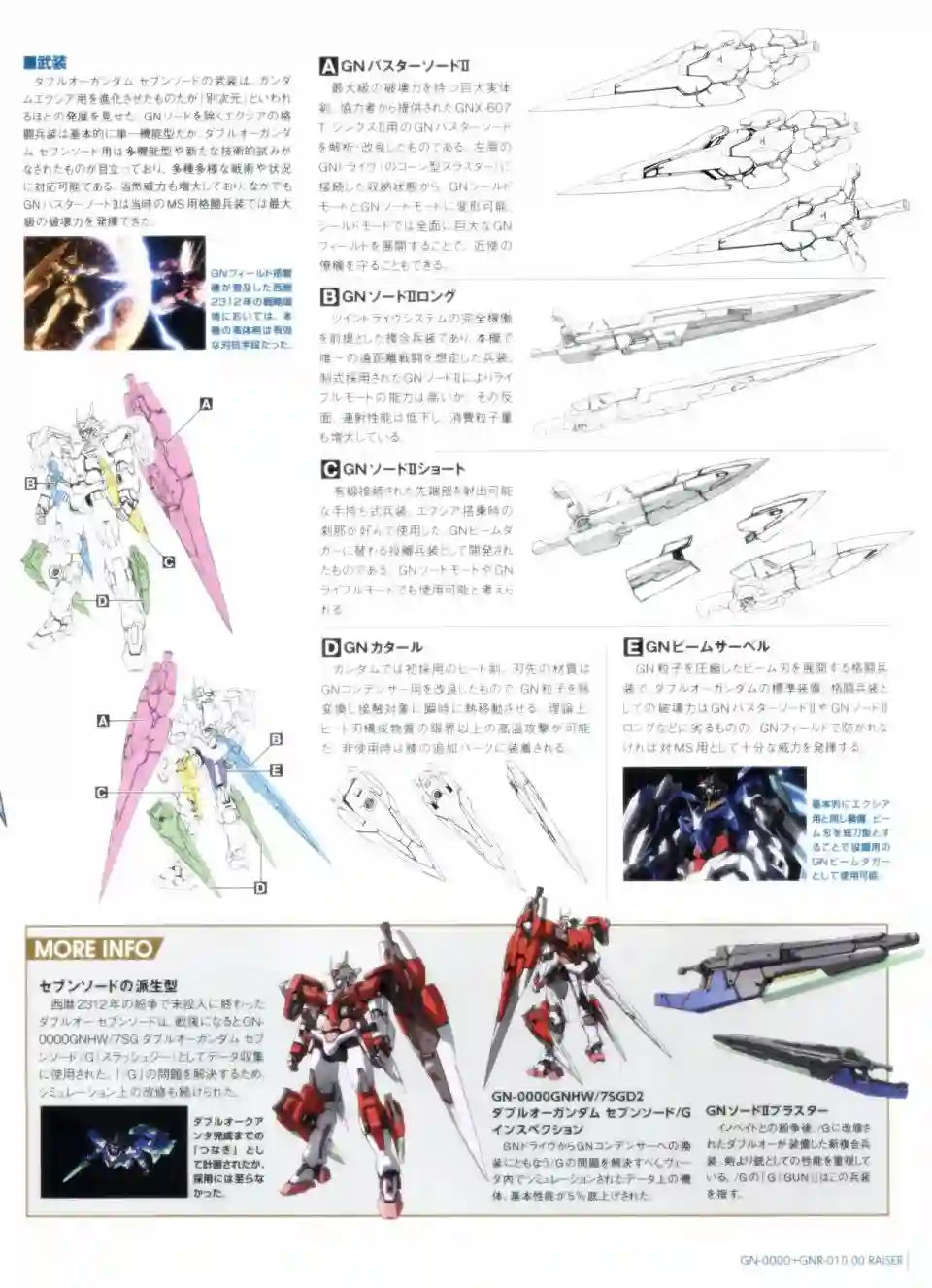 Gundam Mobile Suit Bible第32卷