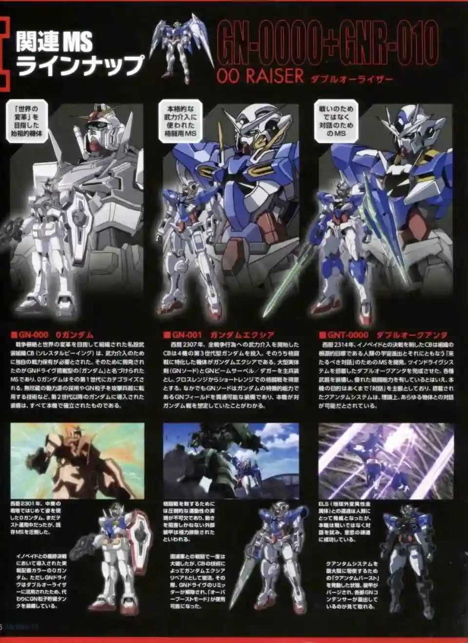 Gundam Mobile Suit Bible第32卷