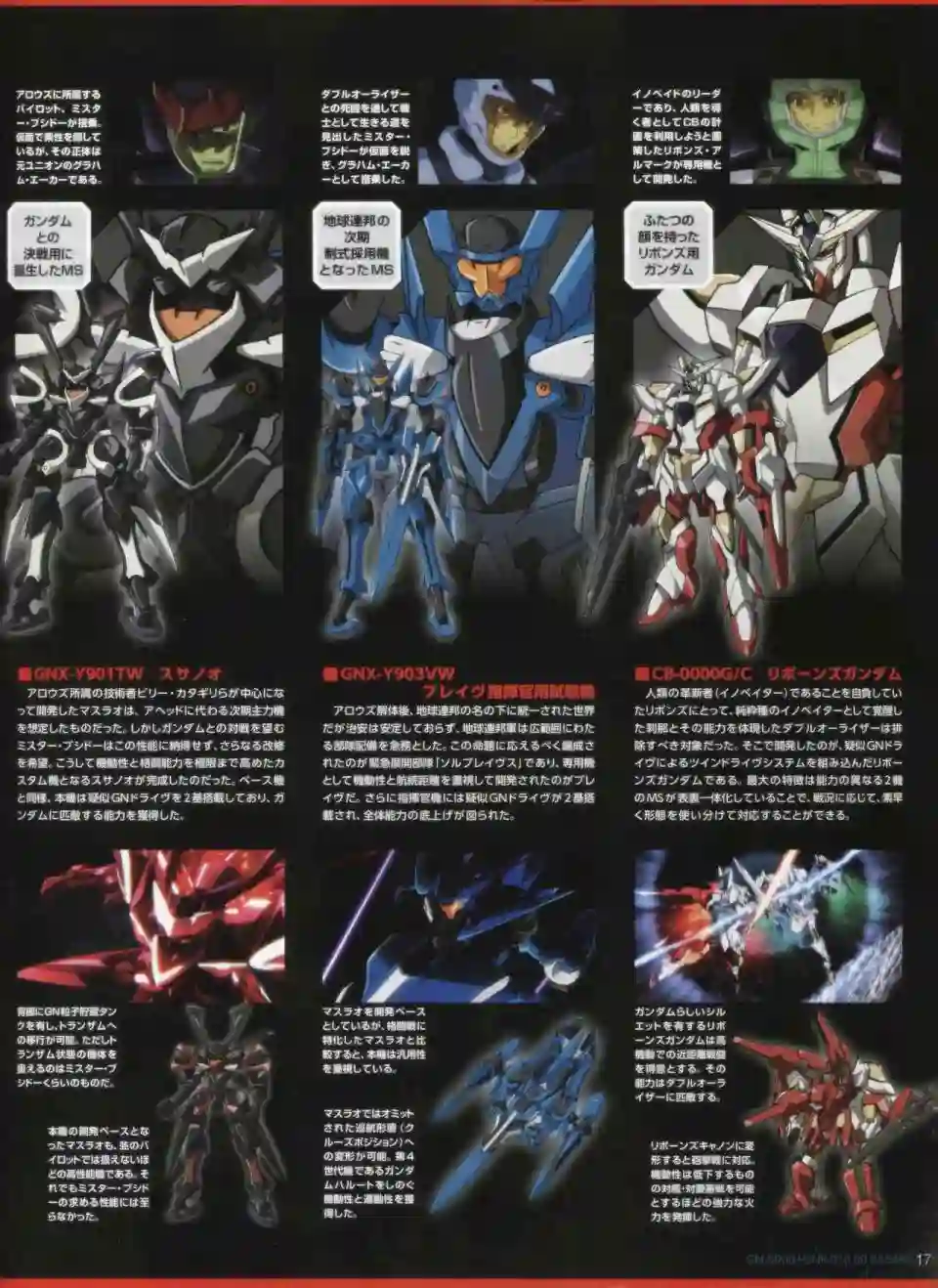 Gundam Mobile Suit Bible第32卷