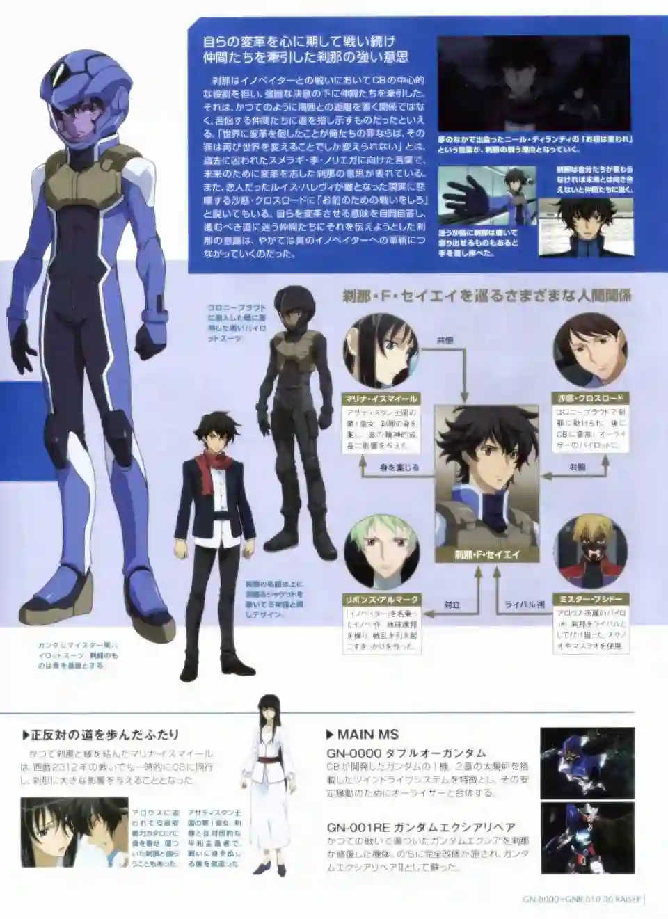 Gundam Mobile Suit Bible第32卷