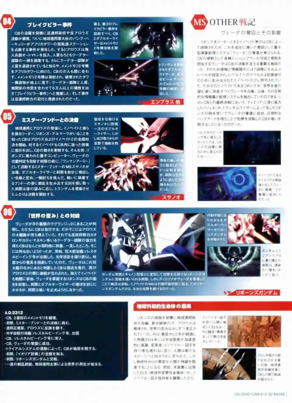 Gundam Mobile Suit Bible第32卷