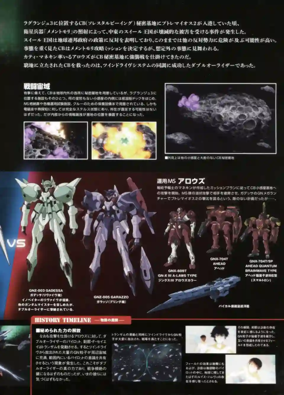 Gundam Mobile Suit Bible第32卷