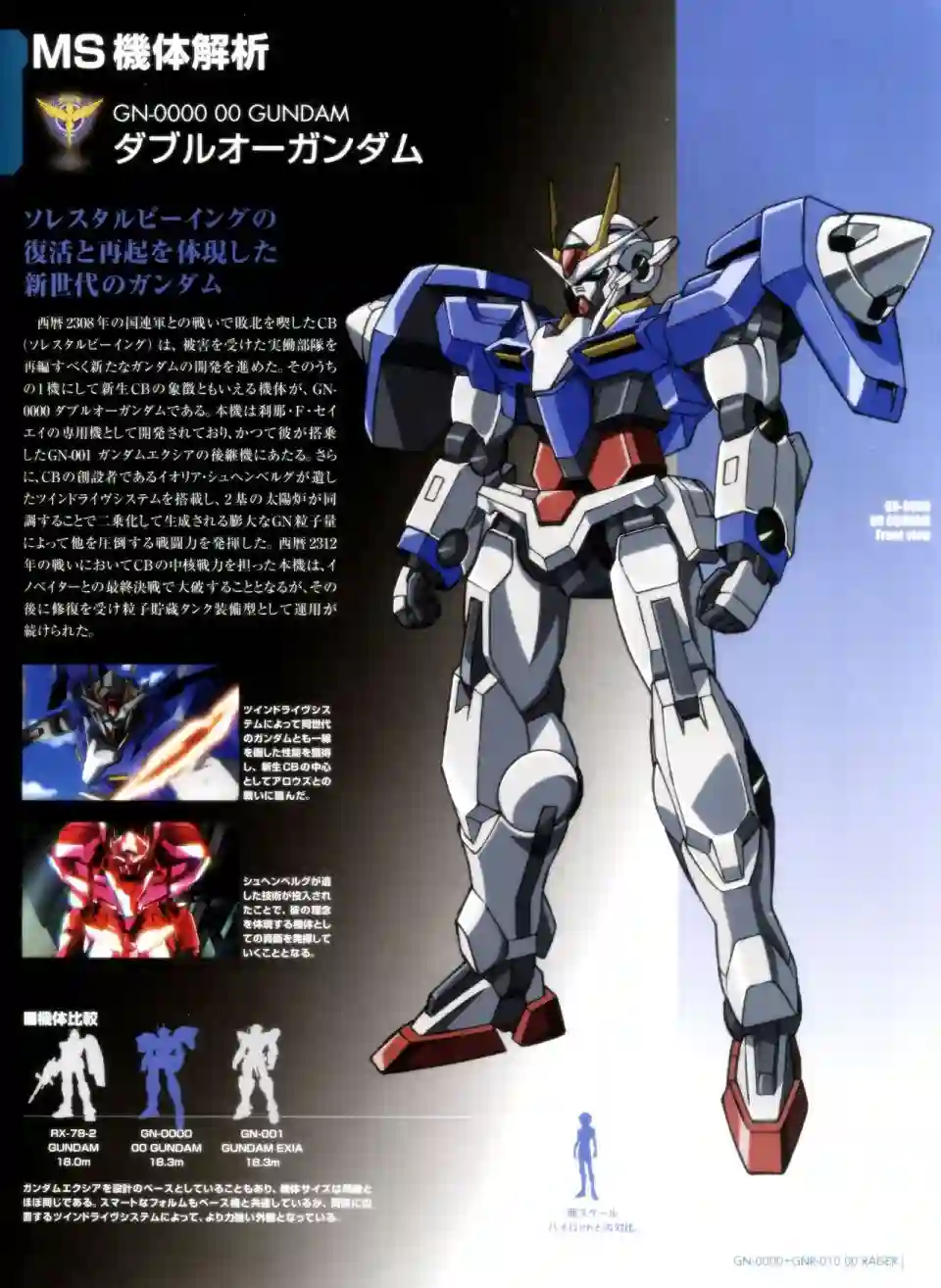 Gundam Mobile Suit Bible第32卷