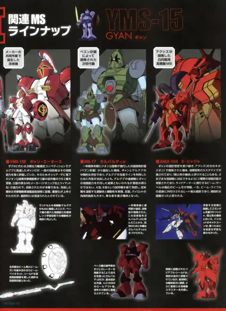 Gundam Mobile Suit Bible第33卷