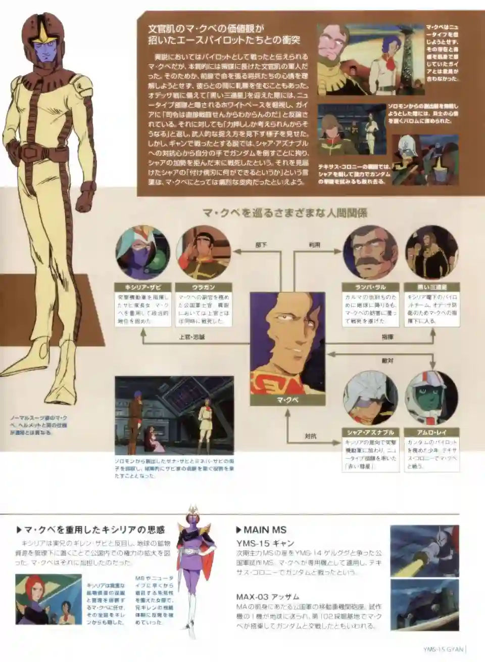 Gundam Mobile Suit Bible第33卷
