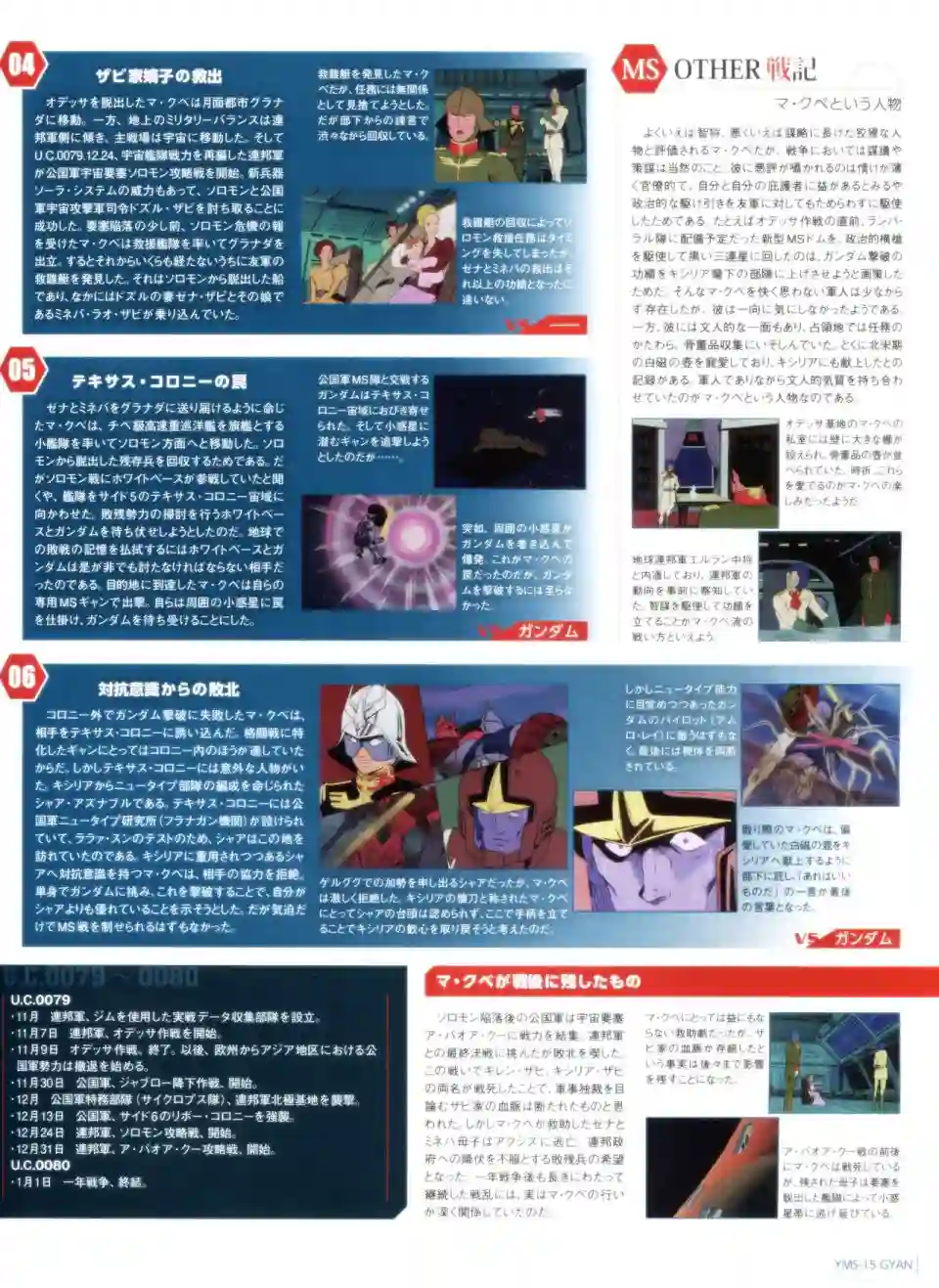 Gundam Mobile Suit Bible第33卷