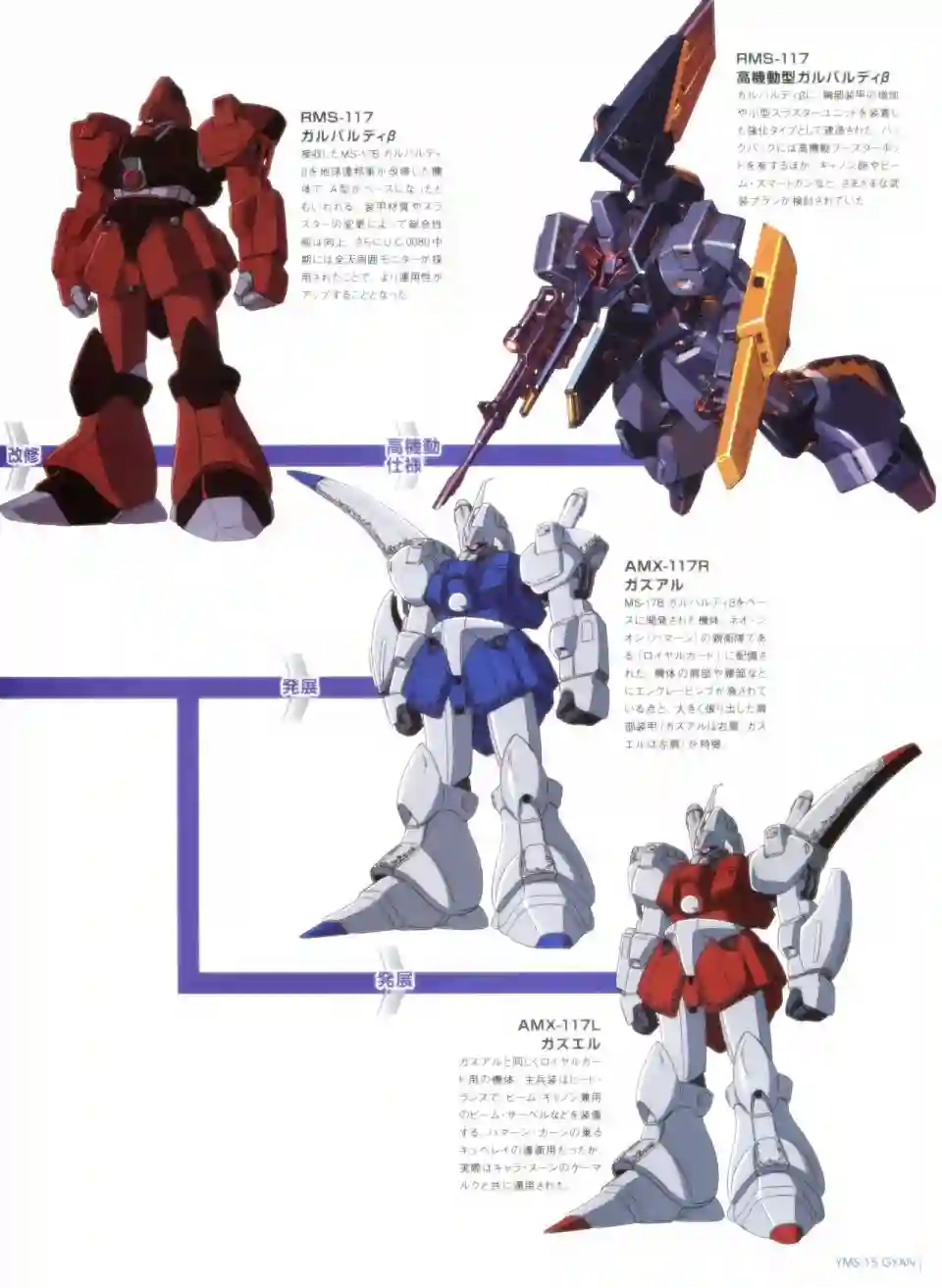 Gundam Mobile Suit Bible第33卷