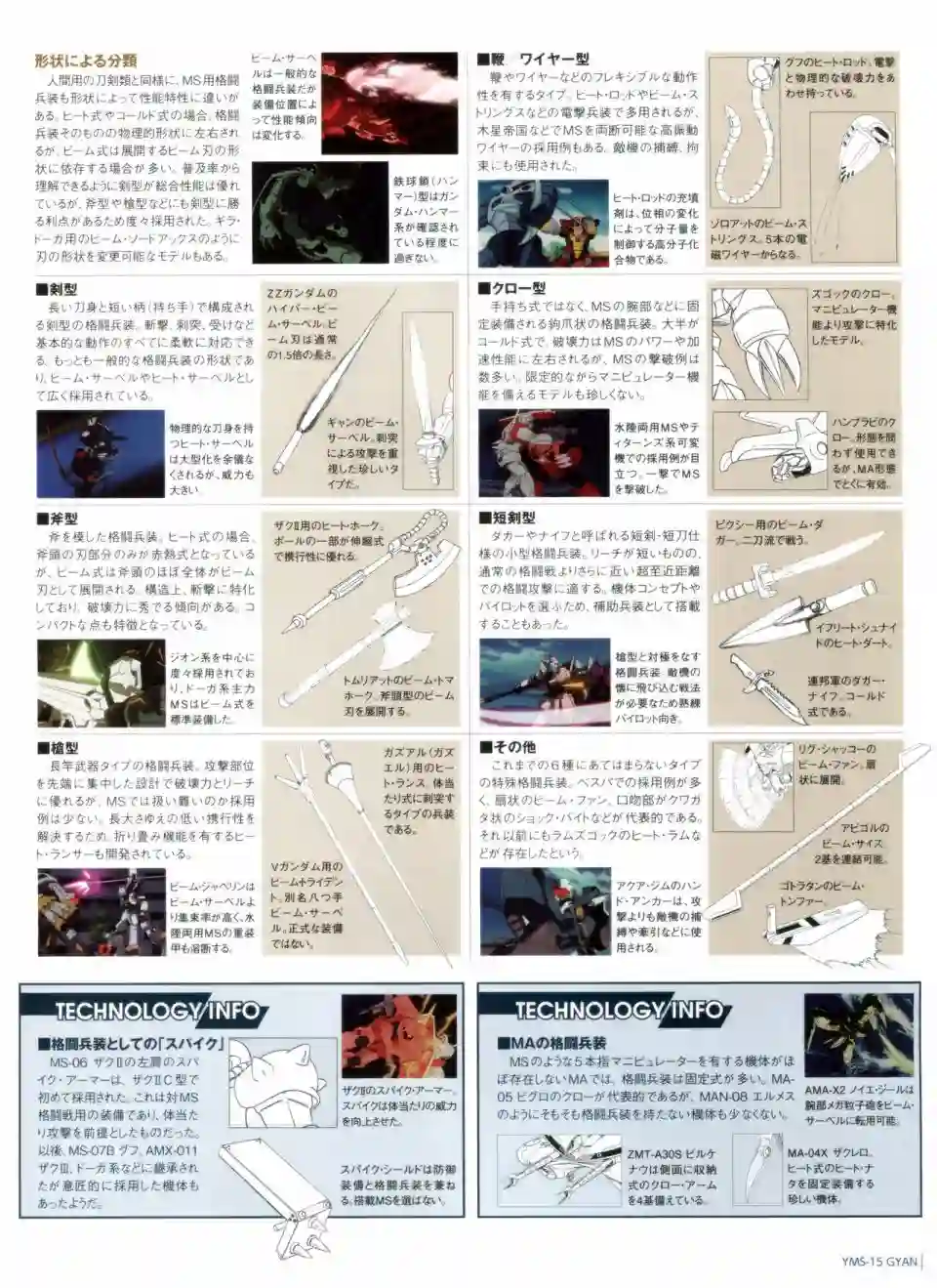 Gundam Mobile Suit Bible第33卷