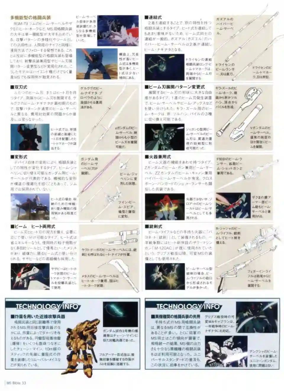 Gundam Mobile Suit Bible第33卷