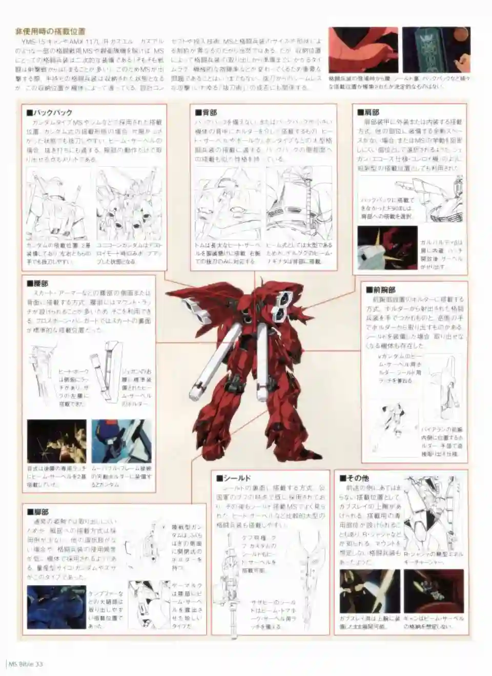 Gundam Mobile Suit Bible第33卷