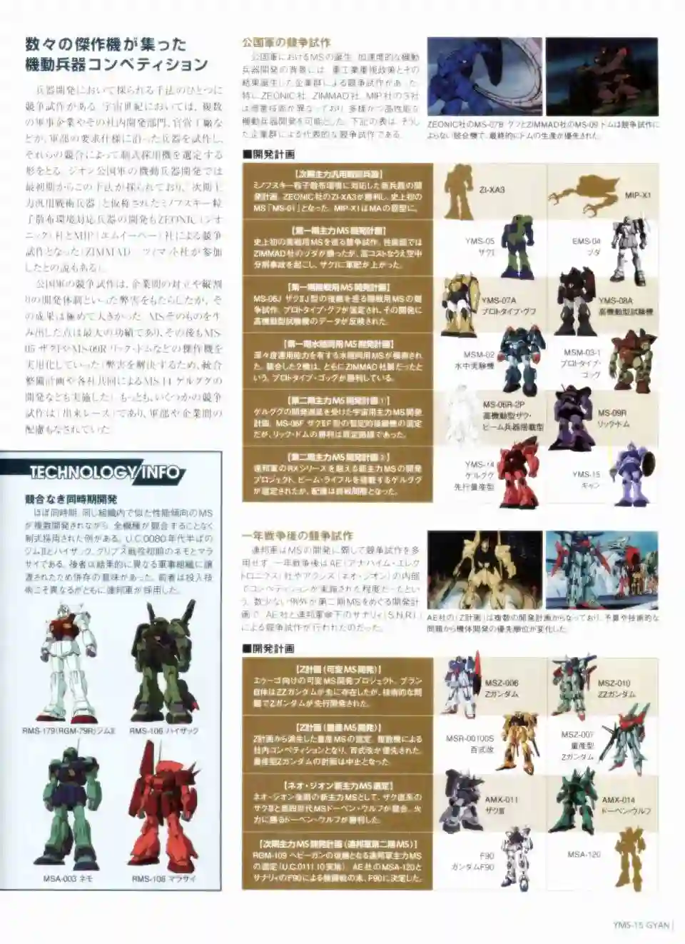 Gundam Mobile Suit Bible第33卷