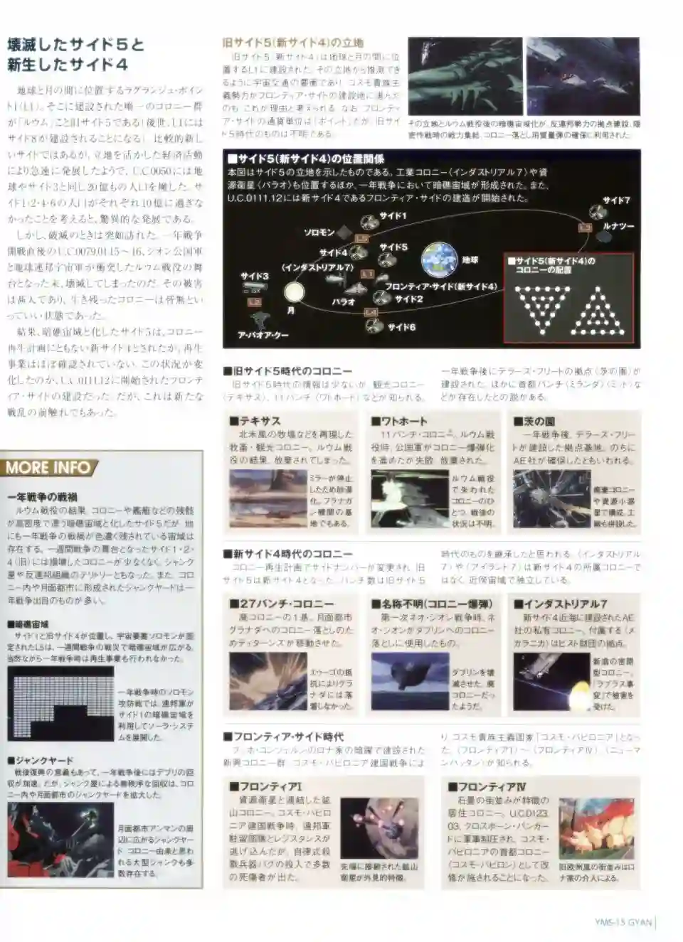 Gundam Mobile Suit Bible第33卷