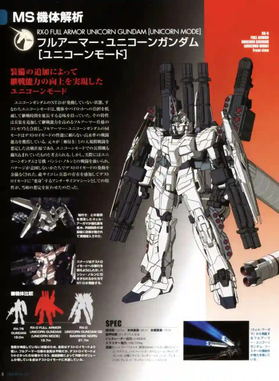 Gundam Mobile Suit Bible第34卷