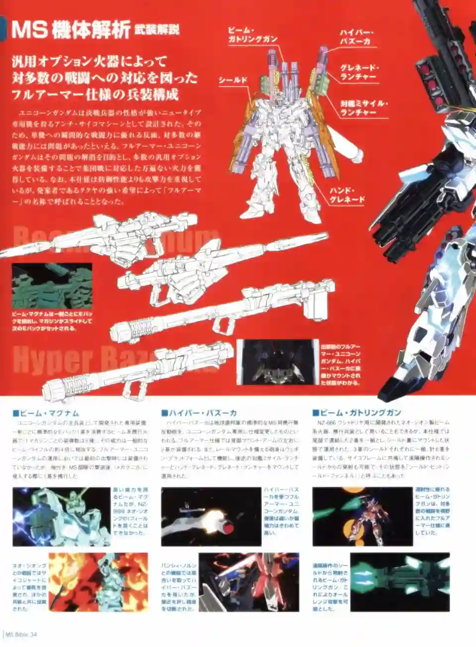 Gundam Mobile Suit Bible第34卷