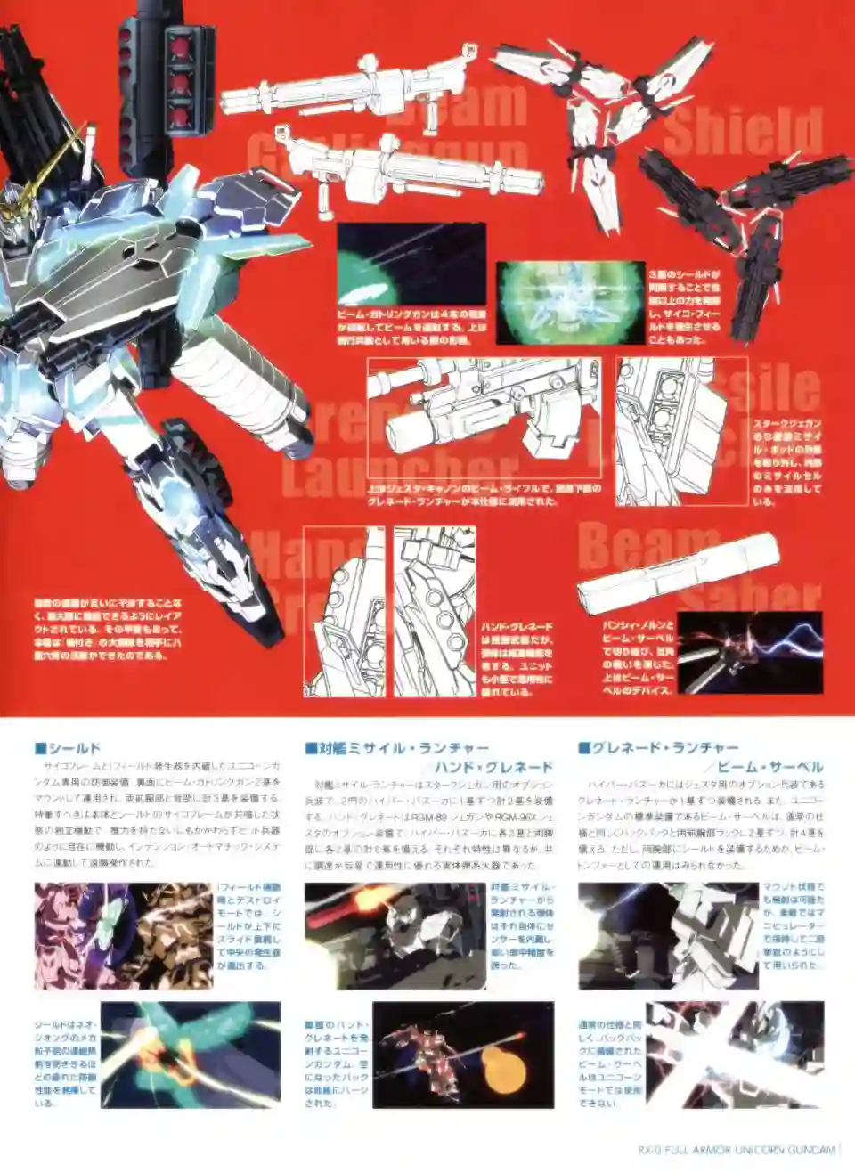 Gundam Mobile Suit Bible第34卷