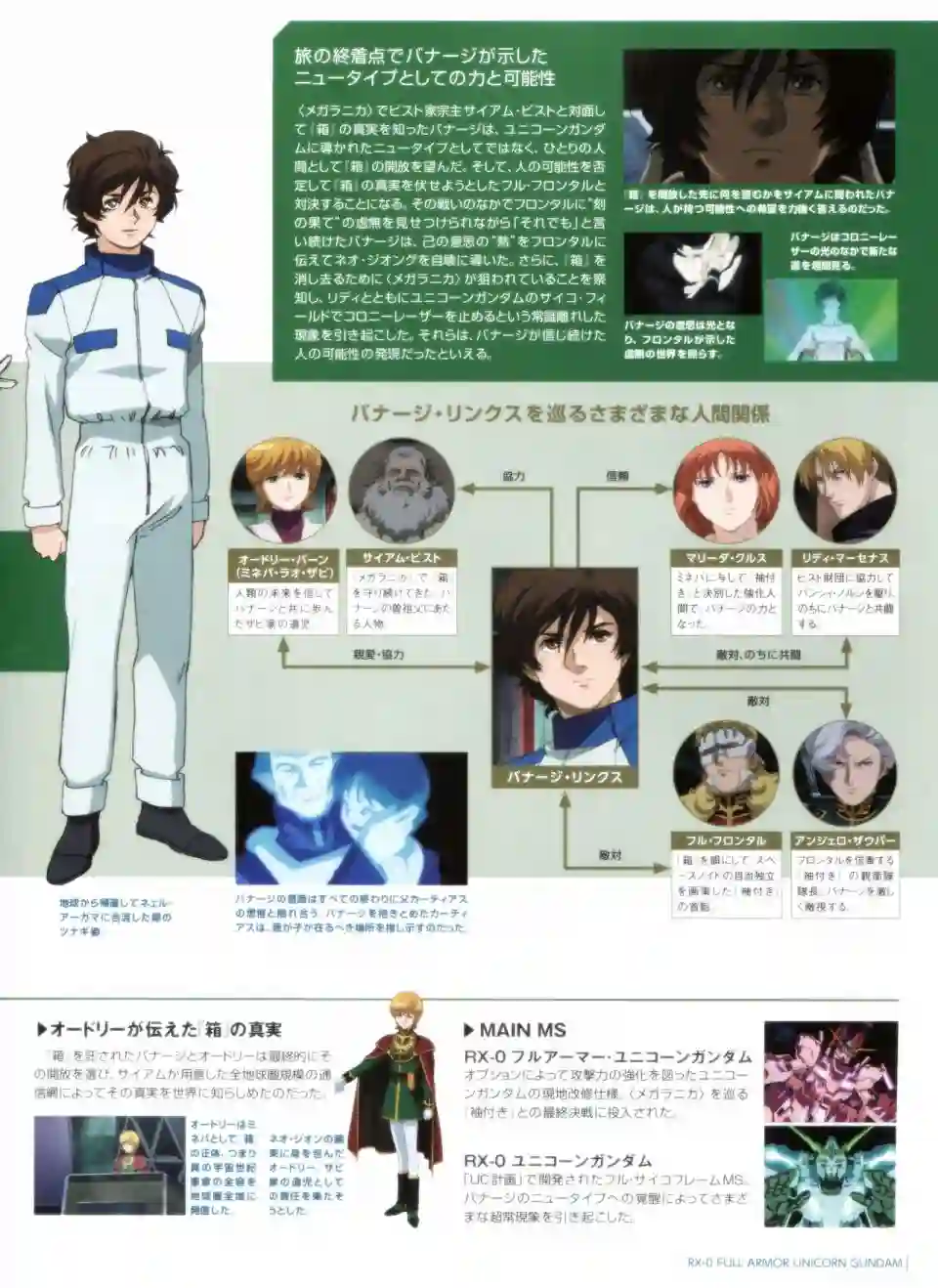 Gundam Mobile Suit Bible第34卷