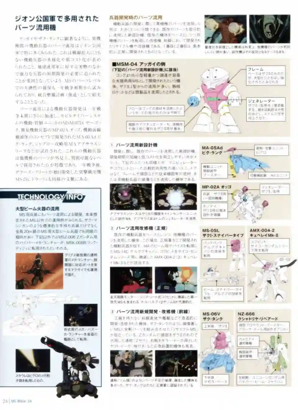 Gundam Mobile Suit Bible第34卷