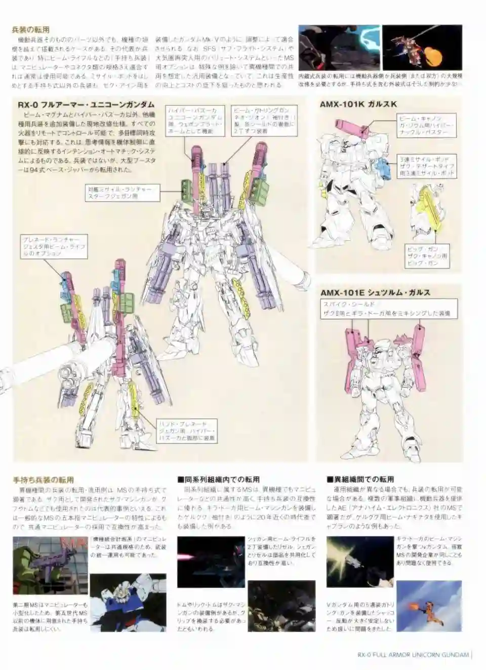 Gundam Mobile Suit Bible第34卷