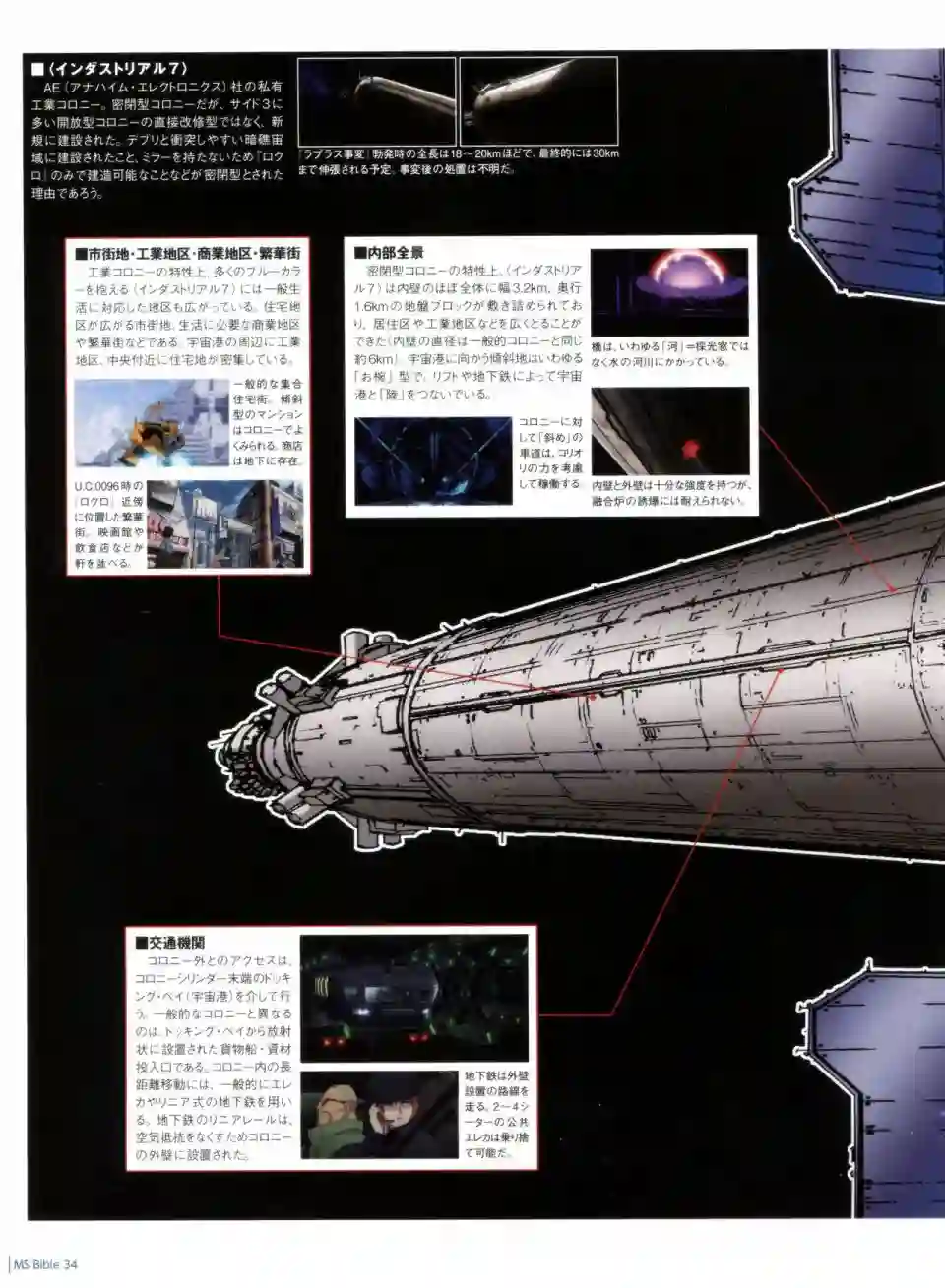 Gundam Mobile Suit Bible第34卷