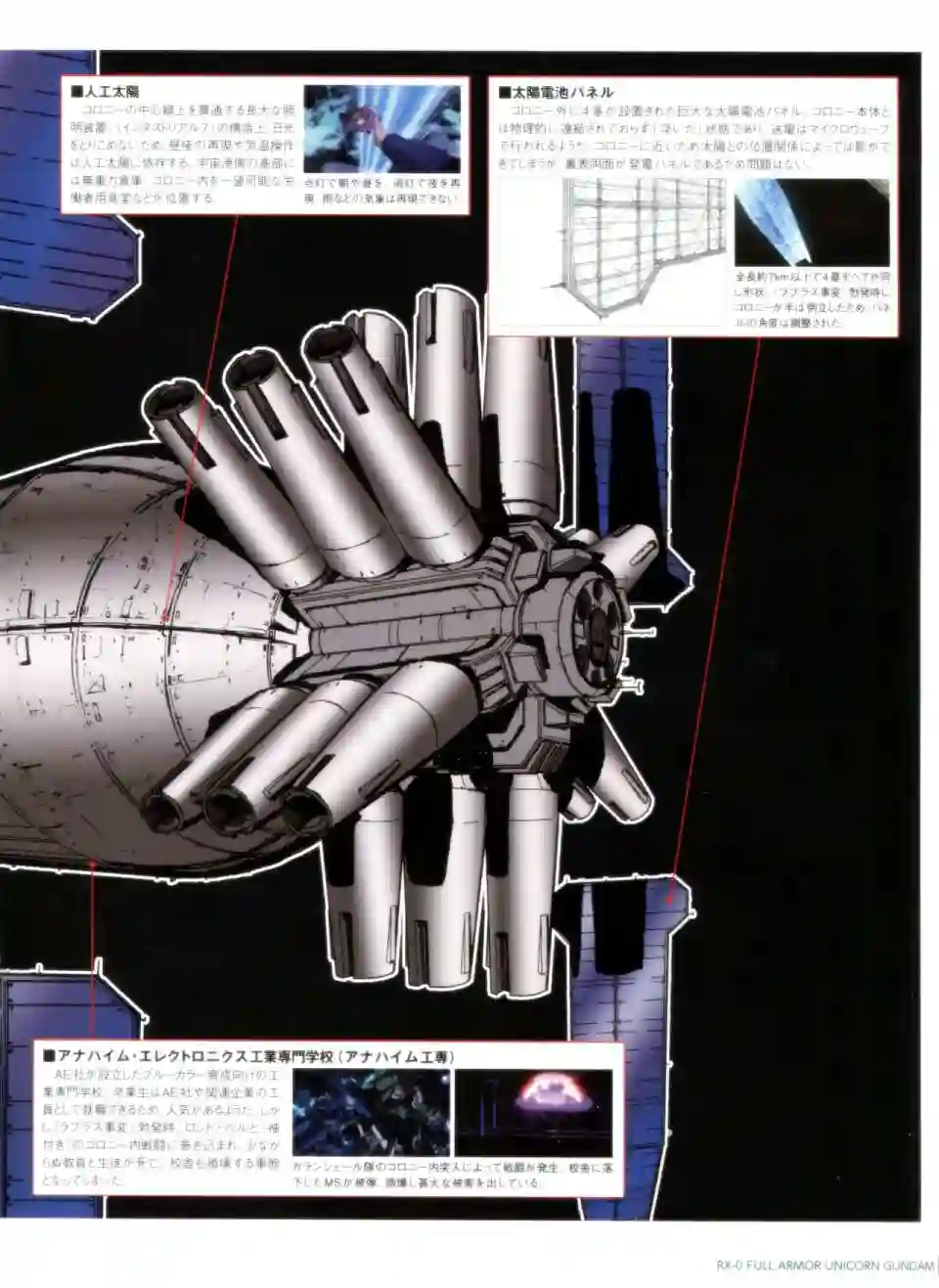 Gundam Mobile Suit Bible第34卷