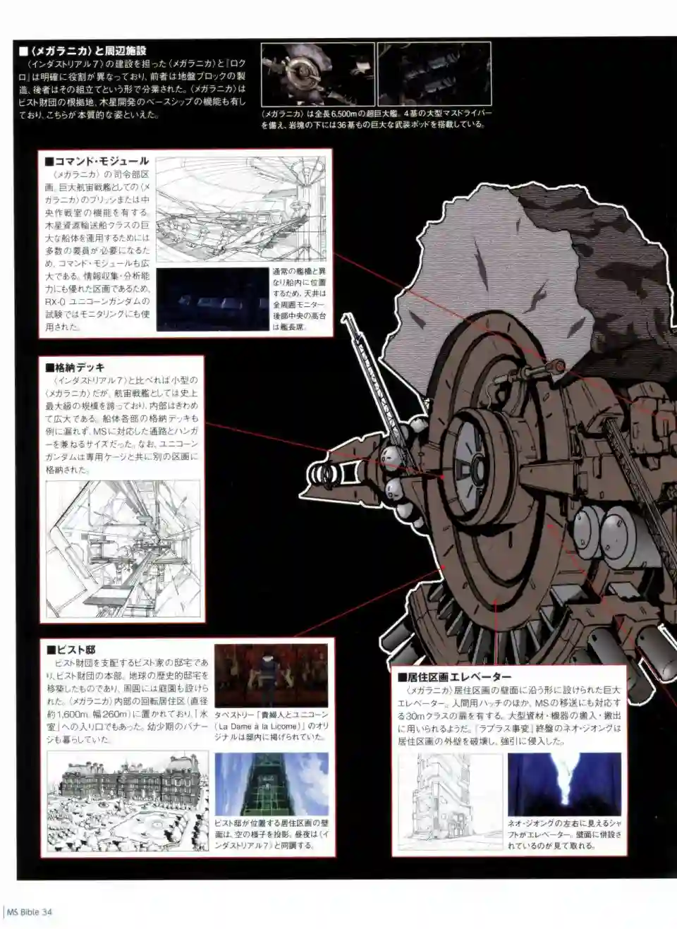 Gundam Mobile Suit Bible第34卷