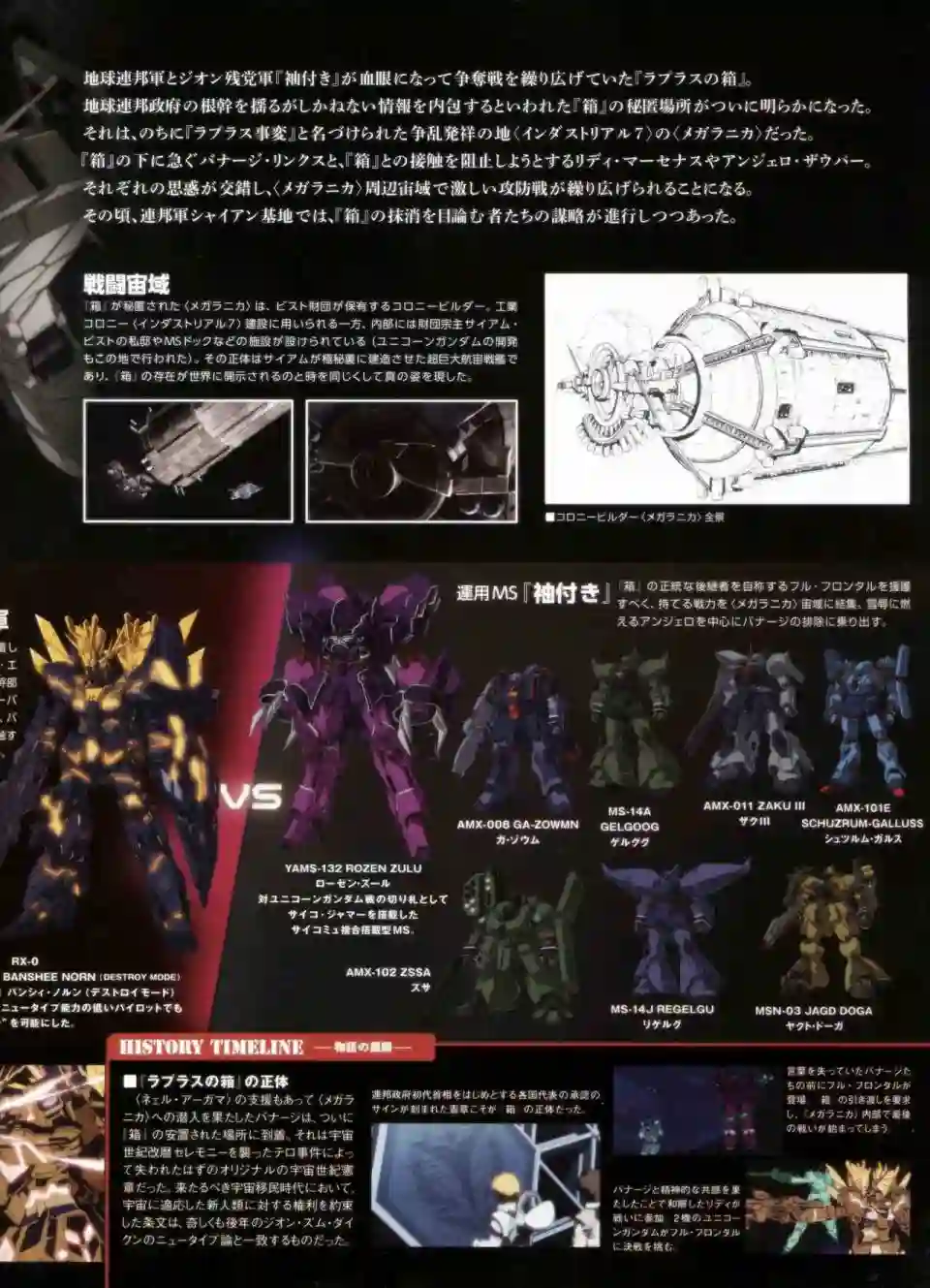 Gundam Mobile Suit Bible第34卷