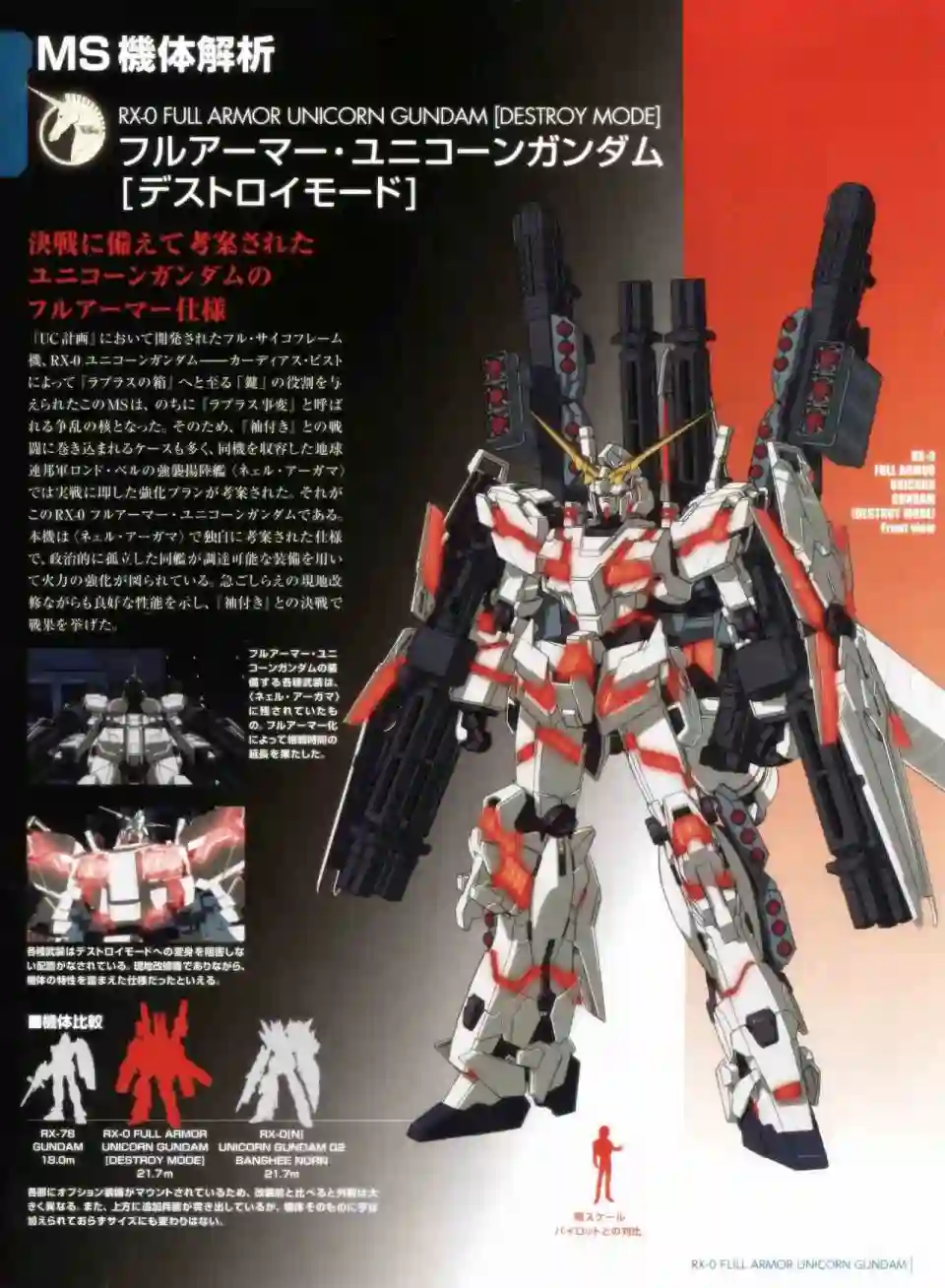 Gundam Mobile Suit Bible第34卷