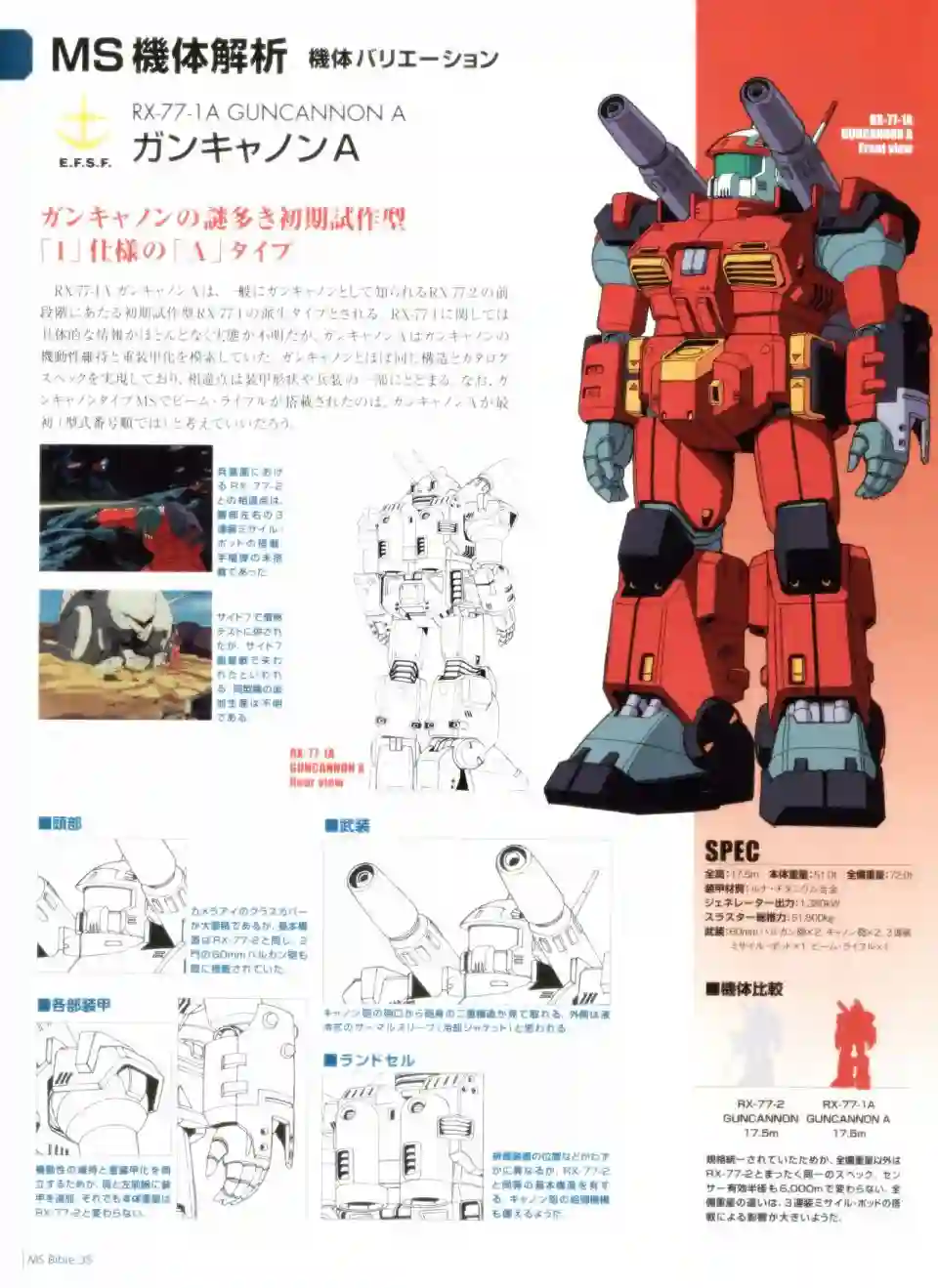Gundam Mobile Suit Bible第35卷