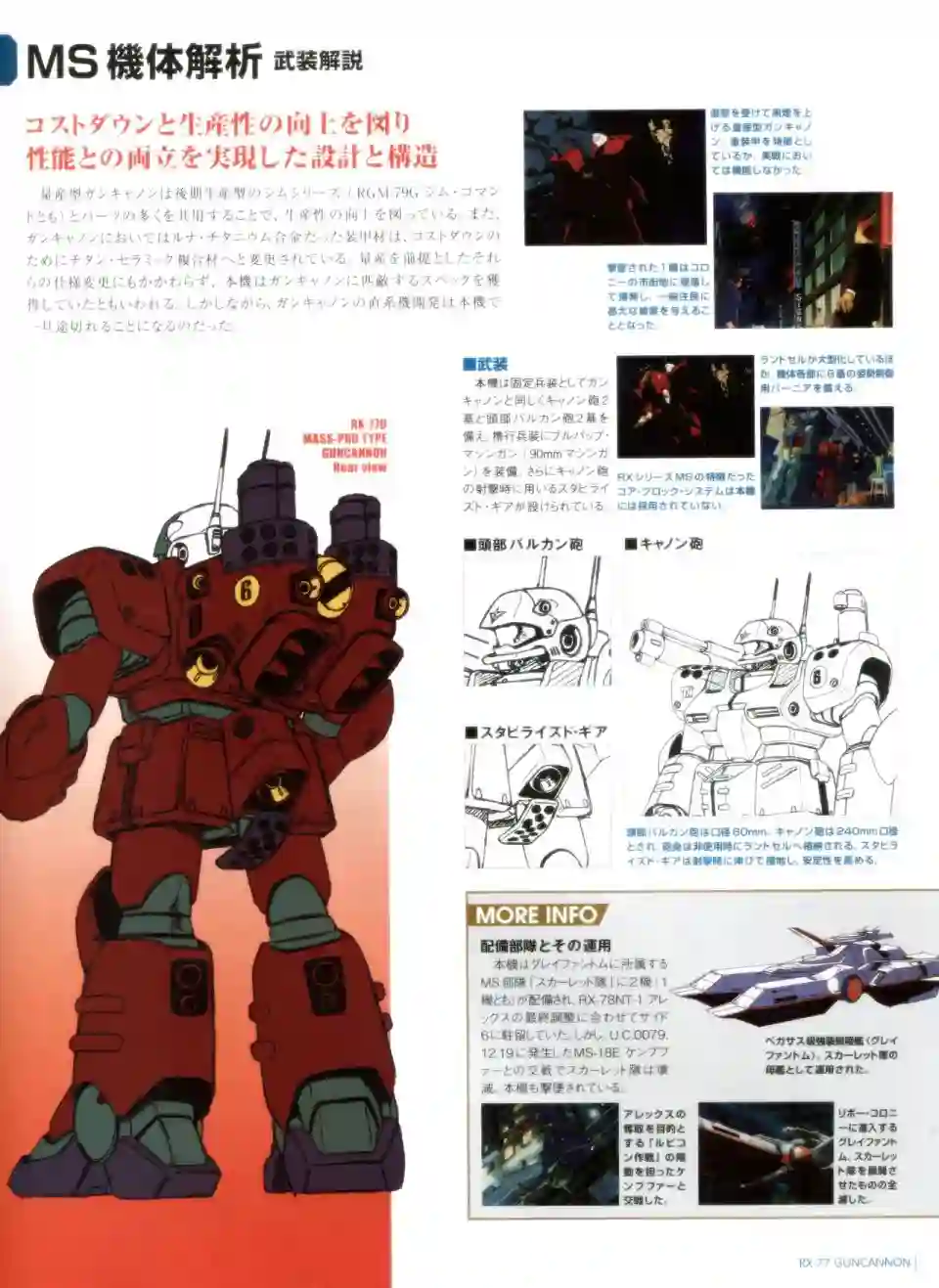 Gundam Mobile Suit Bible第35卷